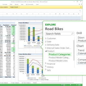 SQL Server au centre de la Data